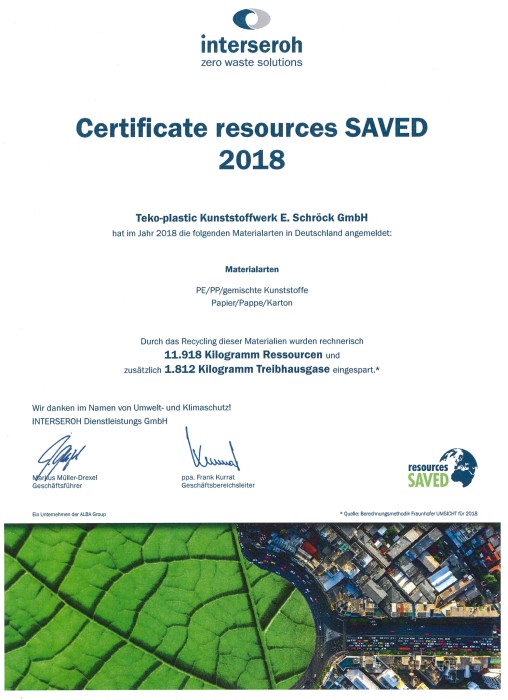 Interseroh_Certificate resources Saved_2018