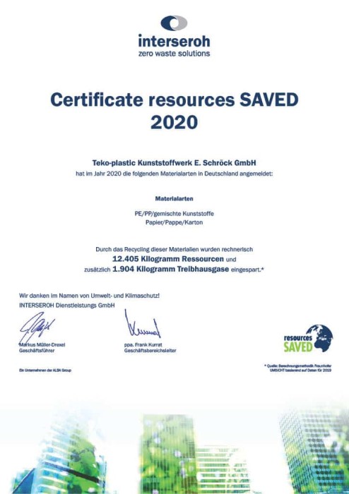 Interseroh_Certificate resources Saved_2020